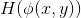 H(\phi(x,y))