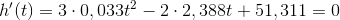 h'(t) = 3 \cdot 0,033t^2 - 2 \cdot 2,388t + 51,311=0