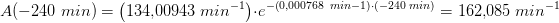 A(-240\; min)=\left (134{,}00943\; min^{-1} \right )\cdot e^{-\left (0{,}000768\; \; min{-1} \right )\cdot (-240\; min)}=162{,}085\; min^{-1}