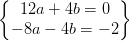 \begin{Bmatrix} 12a+4b=0\\ -8a-4b=-2 \end{Bmatrix}