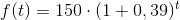 f(t)= 150\cdot(1+0,39)^t