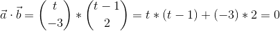 \vec{a}\cdot \vec{b} = \binom{t}{-3}*\binom{t-1}{2}=t*(t-1)+(-3)*2=0