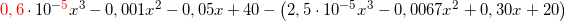 \small \small \small {\color{Red} 0,6}\cdot 10^{-{\color{Red} 5}}x^3-0,001x^2-0,05x+40-\left ( 2,5\cdot 10^{-5}x^3-0,0067x^2+0,30x+20 \right )