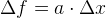 \Delta f = a\cdot \Delta x