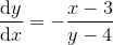 \frac{\mathrm{d} y}{\mathrm{d} x}=-\frac{x-3}{y-4}