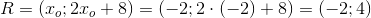 R=(x_o;2x_o+8)=(-2;2\cdot (-2)+8)=(-2;4)