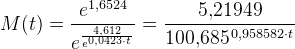 M(t)=\frac{e^{1,6524}}{e^{\frac{4,612}{e^{0,0423\cdot t}}}}=\frac{5{,}21949}{100{,}685^{\, 0{,}958582\cdot t}}