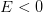 E<0
