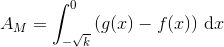 A_M=\int_{-\sqrt{k}}^{0}\left (g(x)-f(x) \right )\, \textup{d}x