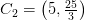 C_2=\left ( 5,\tfrac{25}{3} \right )