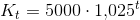 K_t=5000\cdot 1{,}025^t