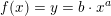 \small f(x)=y=b\cdot x^a