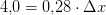 \4{,}0=0{,}28\cdot \Delta x