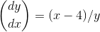 \binom{dy}{dx}=(x-4)/y