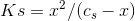 Ks=x^2/(c_s-x)
