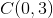 C(0,3)