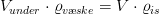 V_{under}\cdot \varrho _{v\ae ske}=V\cdot \varrho _{is}