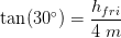 \tan(30^{\circ})=\frac{h_{fri}}{4\; m}