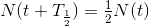 N(t+T_{\frac{1}{2}})=\tfrac{1}{2}N(t)