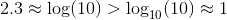 2.3\approx \log(10) > \log_{10}(10) \approx 1