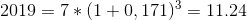 2019 =7*(1+0,171)^3=11.24