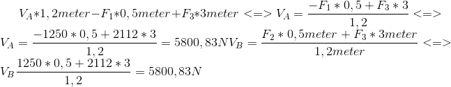 V_A*1,2meter-F_1*0,5meter+F_3*3meter<=>V_A=\frac{-F_1*0,5+F_3*3}{1,2}<=>V_A=\frac{-1250*0,5+2112*3}{1,2}=5800,83N V_B=\frac{F_2*0,5meter+F_3*3meter}{1,2meter}<=>V_B\frac{1250*0,5+2112*3}{1,2}=5800,83N