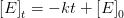 \left [ E \right ]_t=-kt+\left [ E \right ]_0