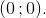 (0\, ;0).