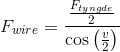 F_{wire}=\frac{\frac{F_{tyngde}}{2}}{\cos\left ( \frac{v}{2} \right )}