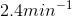 2.4min^{-1}