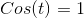 Cos (t) = 1
