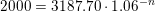 \small 2000=3187{.}70\cdot 1{.}06^{-n}