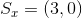 S_x=(3,0)