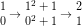 \small \begin{matrix} 1\\0 \end{matrix}\rightarrow \begin{matrix} 1^2+1\\ 0^2+1 \end{matrix}\rightarrow \begin{matrix} 2\\1 \end{matrix}