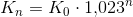 K_n=K_0\cdot 1{,}023^n