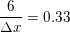 \small \small \frac{6}{\Delta x}=0{.}33
