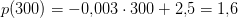p(300)=-0{,}003\cdot 300+2{,}5=1{,}6