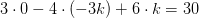 3\cdot 0-4\cdot (-3k)+6\cdot k=30