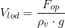 V_{lod}=\frac{F_{op}}{\rho_v \cdot g}