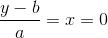\frac{y-b}{a}=x=0