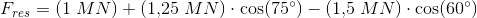 F_{res}=\left ( 1\;MN \right )+\left ( 1{,}25\;MN \right )\cdot \cos(75^\circ)-\left ( 1{,}5\;MN \right )\cdot \cos(60^\circ)