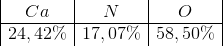 \begin{array}{|c|c|c|} Ca&N&O\\ \hline 24,42\%&17,07\%&58,50\% \end{array}