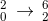 _{0}^{2}\, \rightarrow \, _{2}^{6}