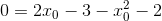 0 = 2x_{0} - 3 - x_{0}^{2} - 2