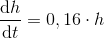 \frac{\mathrm{d} h}{\mathrm{d} t}=0,16\cdot h