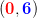 (\mathbf{\color{Red} 0},\mathbf{\color{Blue} 6})
