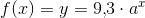 f(x)=y=9{,}3\cdot a^x