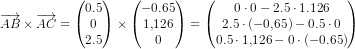 \overrightarrow{AB}\times \overrightarrow{AC}=\begin{pmatrix} 0{.}5\\ 0 \\ 2{.}5 \end{pmatrix}\times\begin{pmatrix} -0{.}65\\1{,}126 \\ 0 \end{pmatrix}=\begin{pmatrix} 0\cdot 0-2{.}5\cdot 1{.}126\\ 2{.}5\cdot (-0{,}65)-0{.}5\cdot 0 \\0{.}5\cdot 1{,}126-0\cdot (-0{.}65) \end{pmatrix}