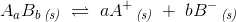 A_aB_b\, _{\textit{(s)}}\; \rightleftharpoons \; aA^+\, _{\textit{(s)}}\; +\; bB^-\, _{\textit{(s)}}