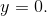 y=0.